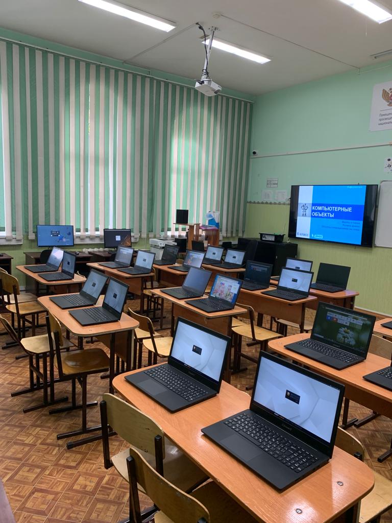 Изображения материально-технического обеспечения.